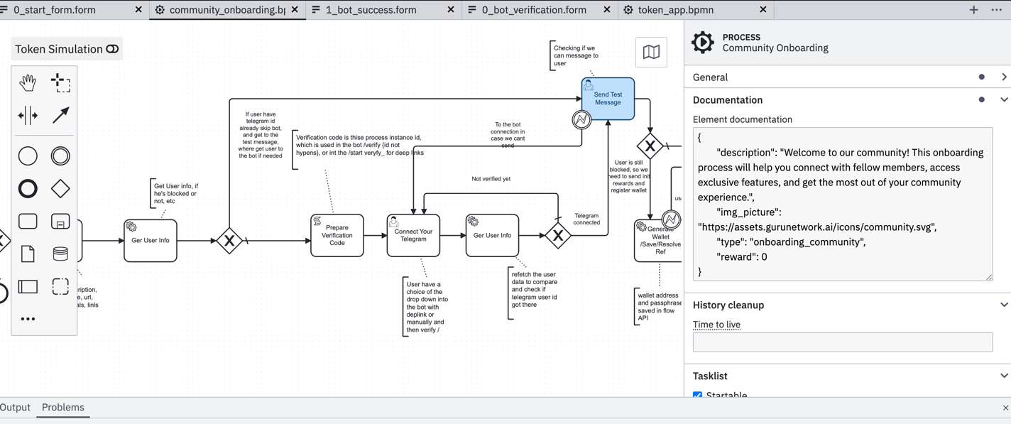 Visual Workflow